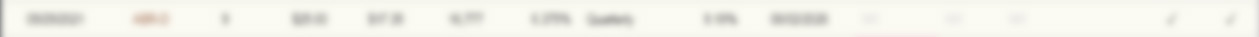 Medical Distribution preferred stock list