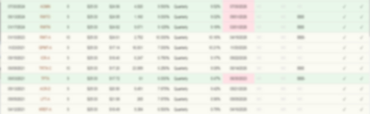 Insurance - Reinsurance preferred stock list