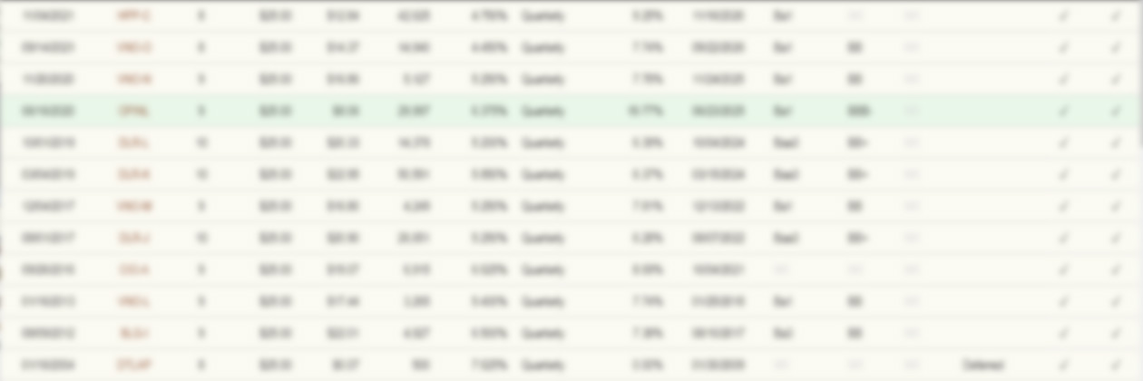Healthcare preferred stock list