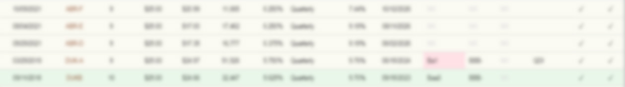 Oil & Gas Midstream preferred stock list