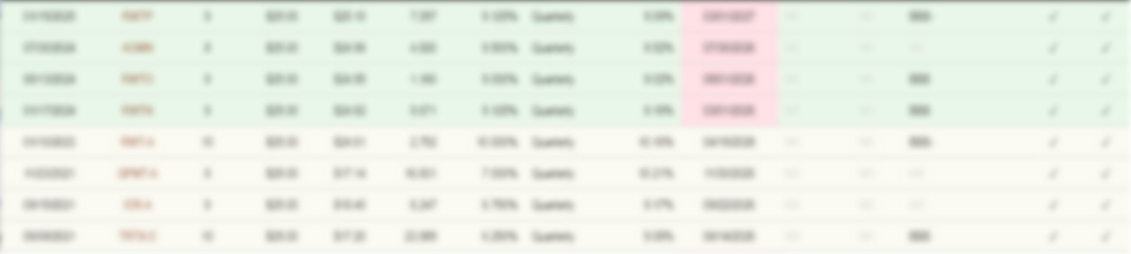 Energy preferred stock list