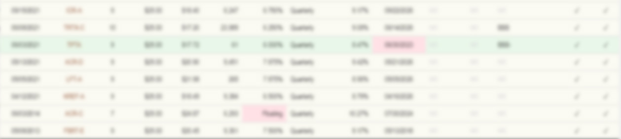 Basic Materials preferred stock list