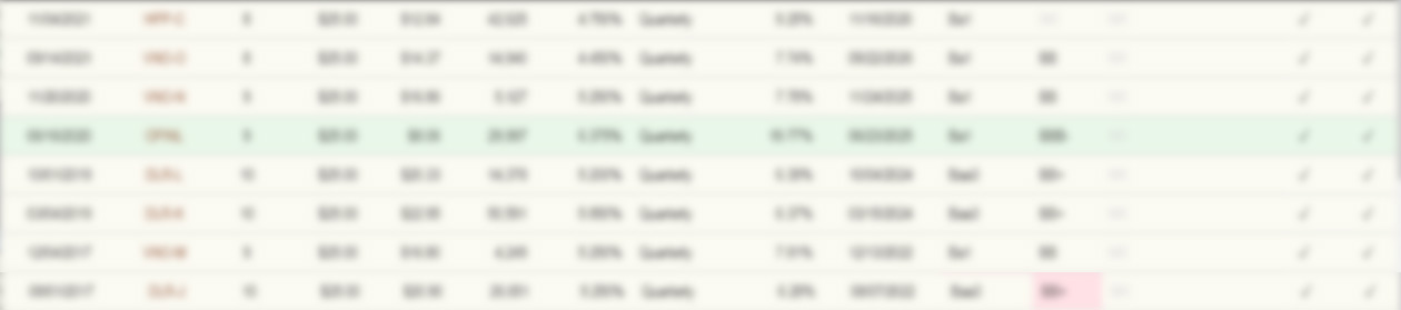 Consumer Defensive preferred stock list