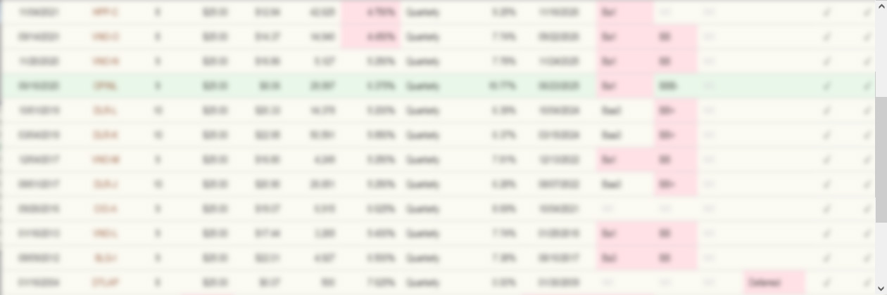 Utilities - Diversified preferred stock list