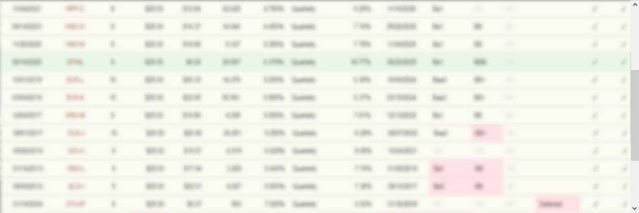 Insurance - Diversified preferred stock list