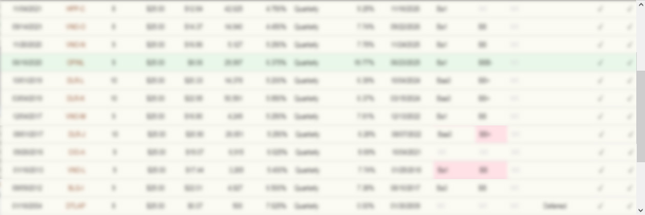 Fund preferred stock list